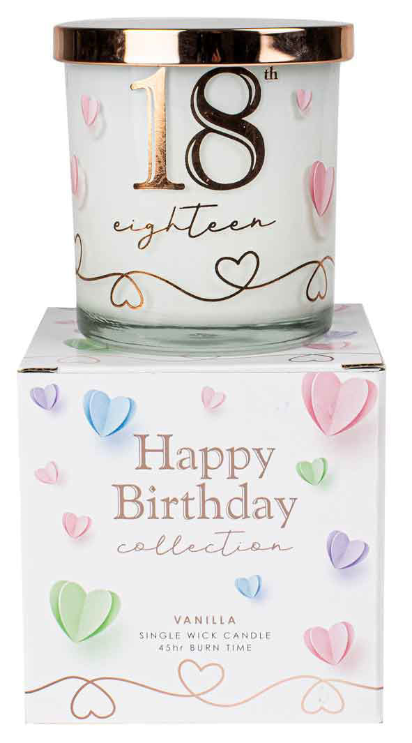 Birthday Candle - 18th