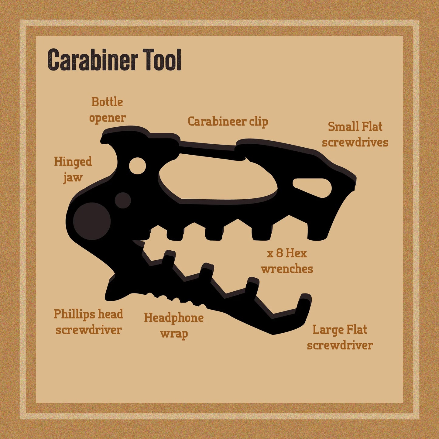 T-Rex Carabiner Tool | Trixie & Milo