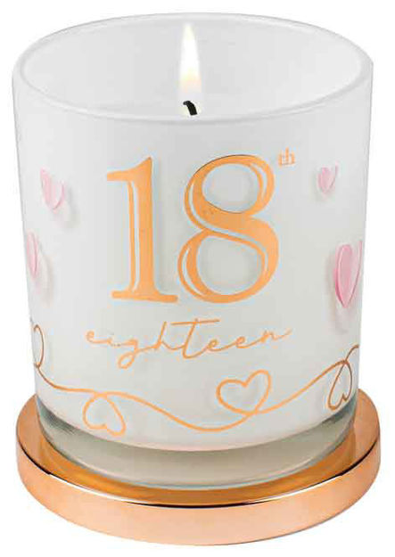 Birthday Candle - 18th