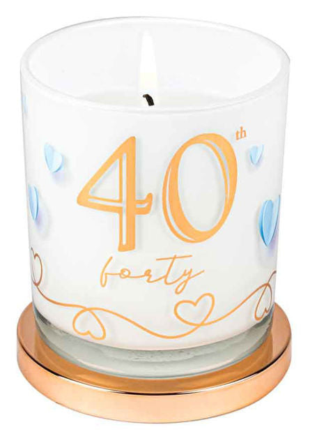 Birthday Candle - 40th