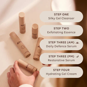The Radiance Ritual | Skincare Discovery Set | al.ive