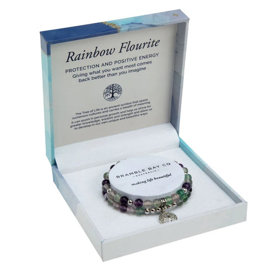 Duo Bracelet Set – Rainbow Fluorite