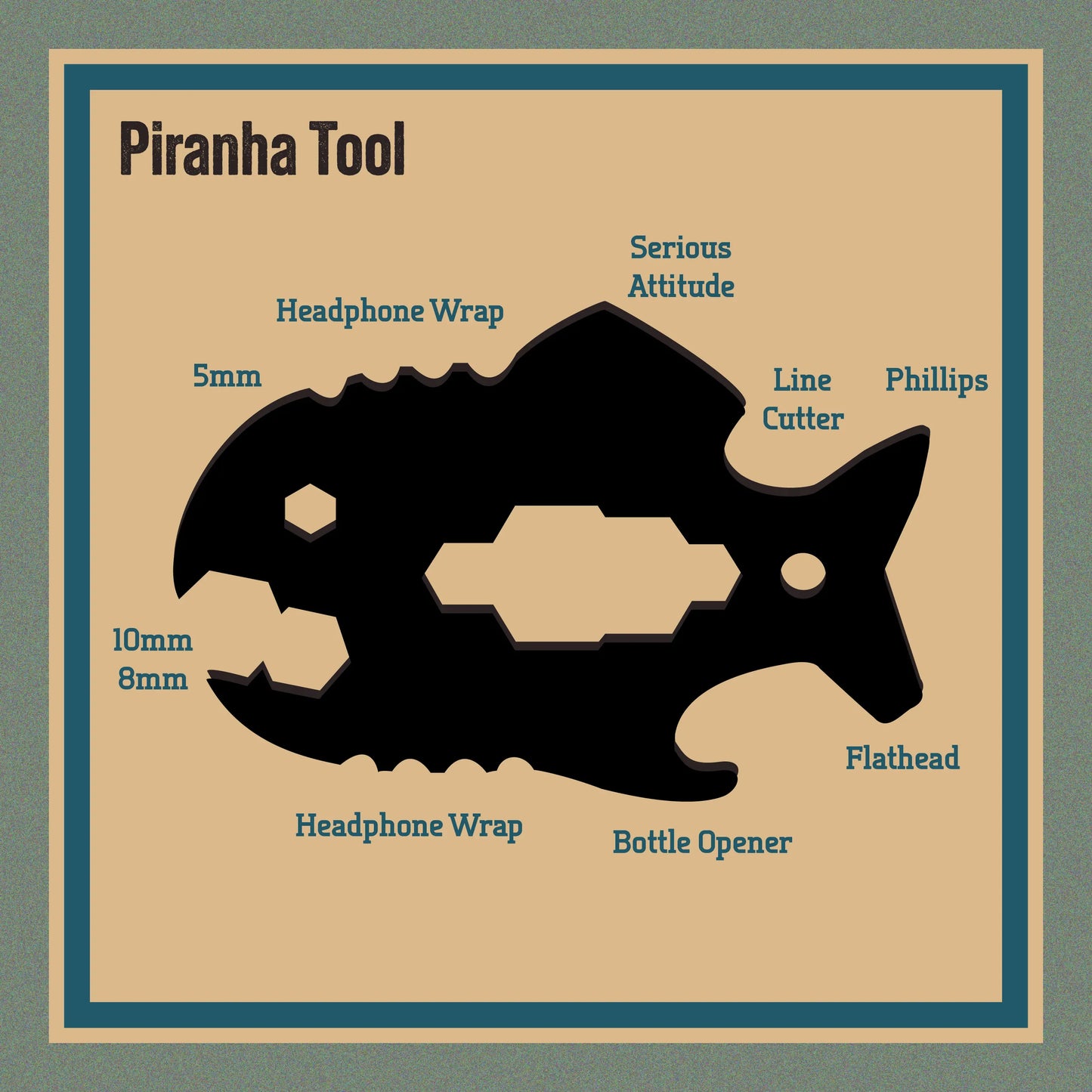 Piranha Multi-Tool | Trixie & Milo