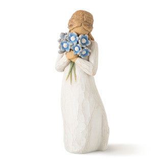 FORGET-ME-NOT